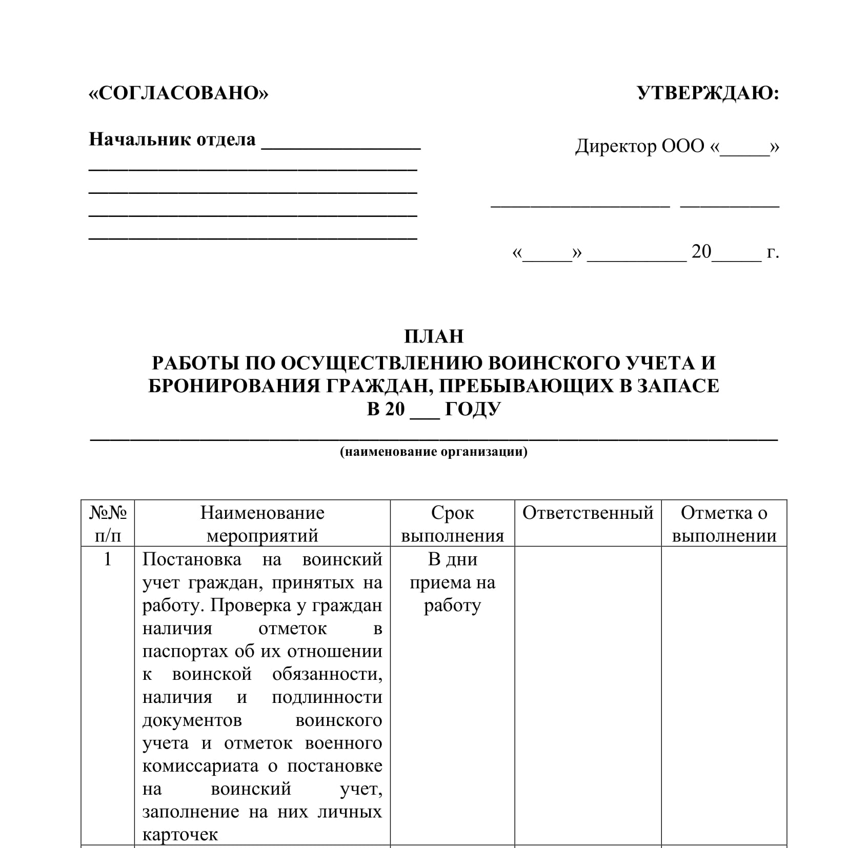 Приказ об организации воинского учета граждан в том числе бронирования граждан пребывающих в запасе образец