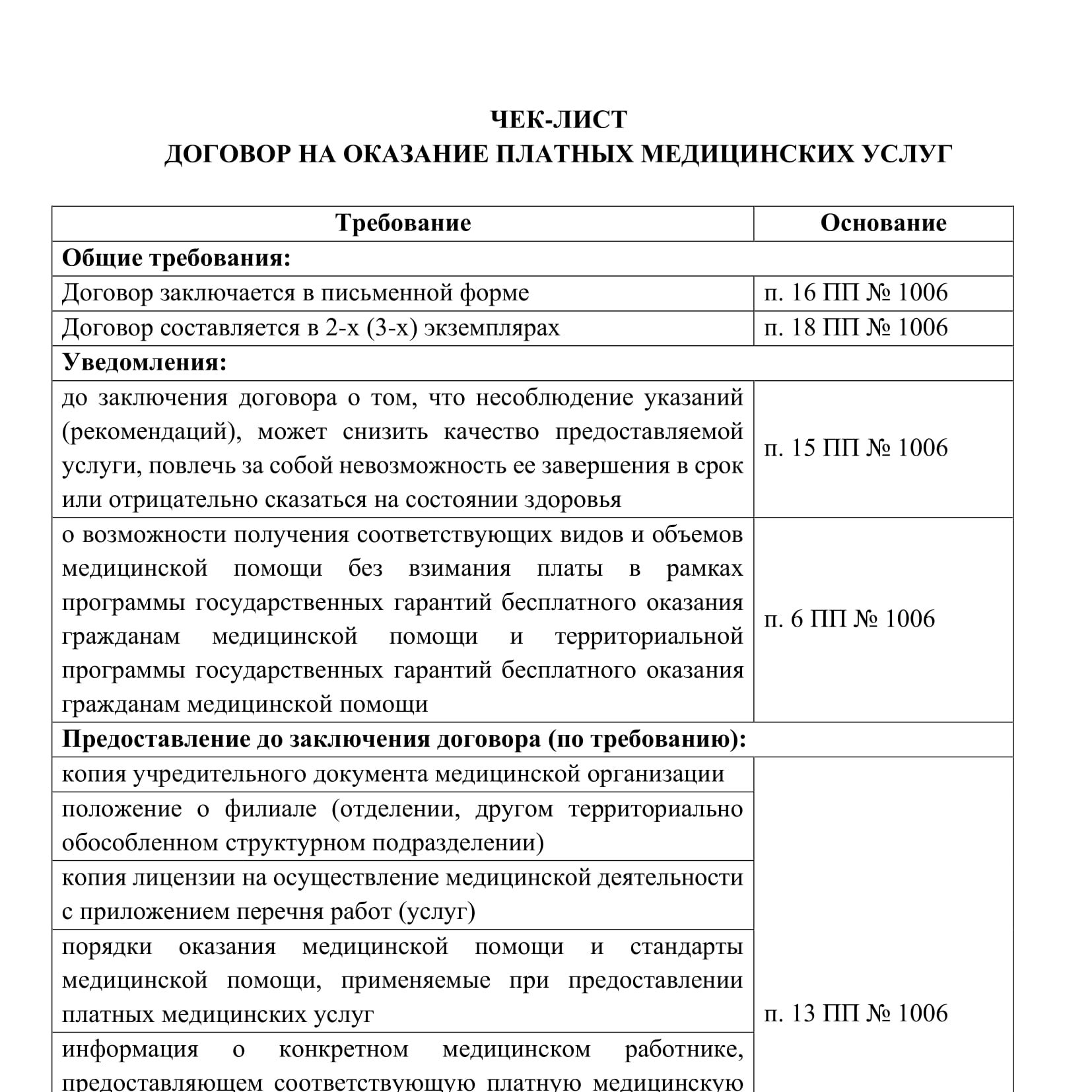 Каким образом можно изменить срок кредитования до проведения чека по уже одобренному договору мтс